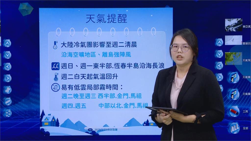 快新聞/再冷兩天!明晨桃竹苗低溫恐降至10度 氣象署曝「這天」起回暖