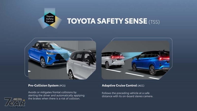 Toyota全新MPV — Veloz大馬市場開放預訂　配置TSS駕駛輔助系統