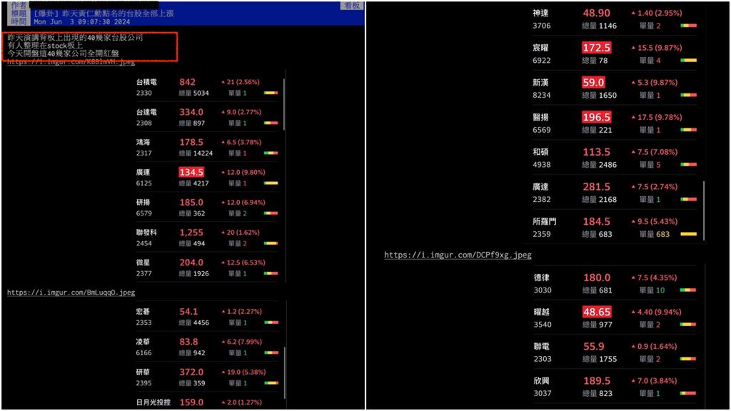 黃仁勳報明牌「台股明燈」有多威？PTT曝「超壯觀一幕」瘋喊：快上車