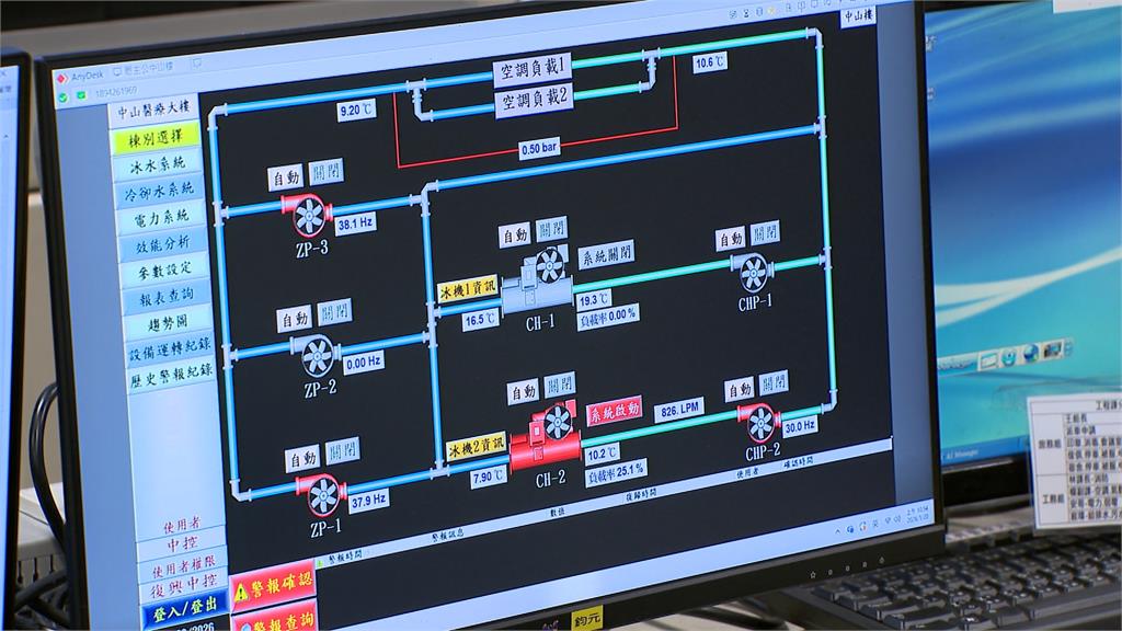 磁浮離心冰水機MIT供應鏈 造福醫院年省近500萬電費