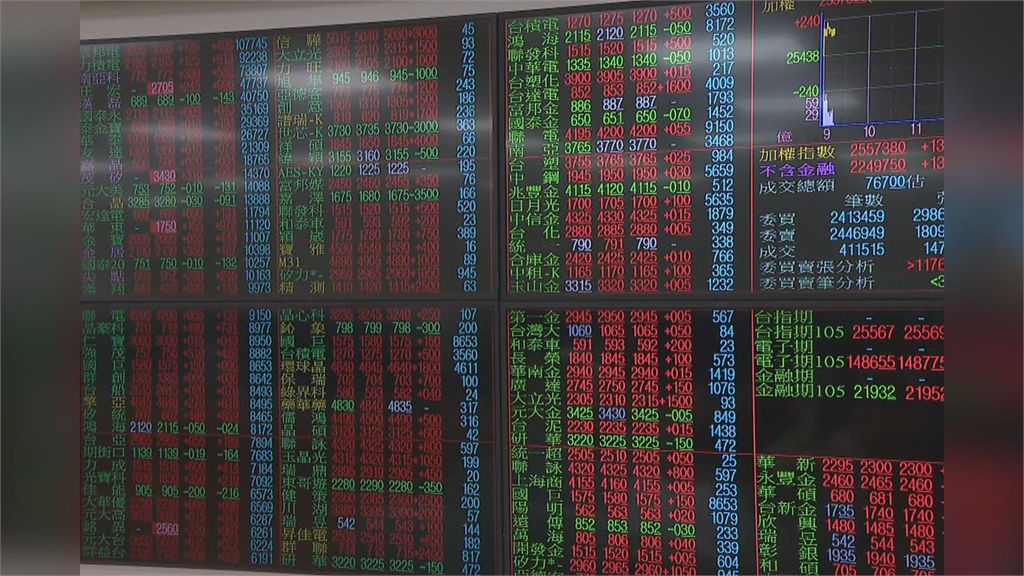 10月連假太密集反害慘社畜?上班族嘆「回來像地獄週」進度堆成山超痛苦