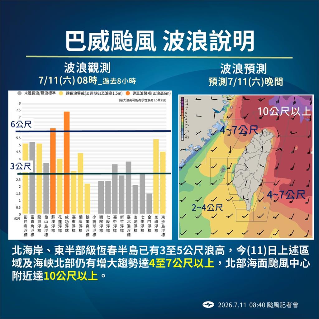 快新聞／週日繼續放假？海陸警報範圍曝光了　氣象署揭巴威颱風最新路徑