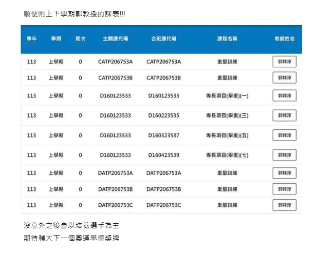 郭婞淳「超狂身份」曝光！回母校任職學生超期待：搶課要先燒香