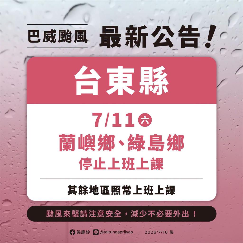 巴威颱風最顛峰「這縣市」唯一要上班！網封「最難放颱風假縣長」掀兩派論戰