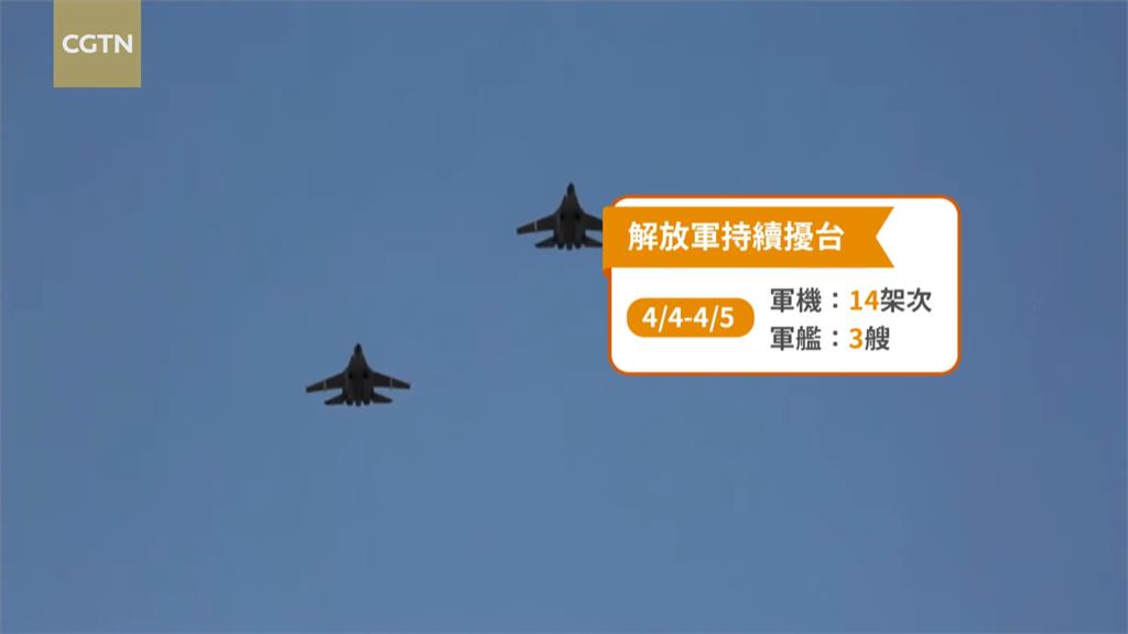 蔡麥會即將登場! 中國啟動台灣海峽聯合巡航行動