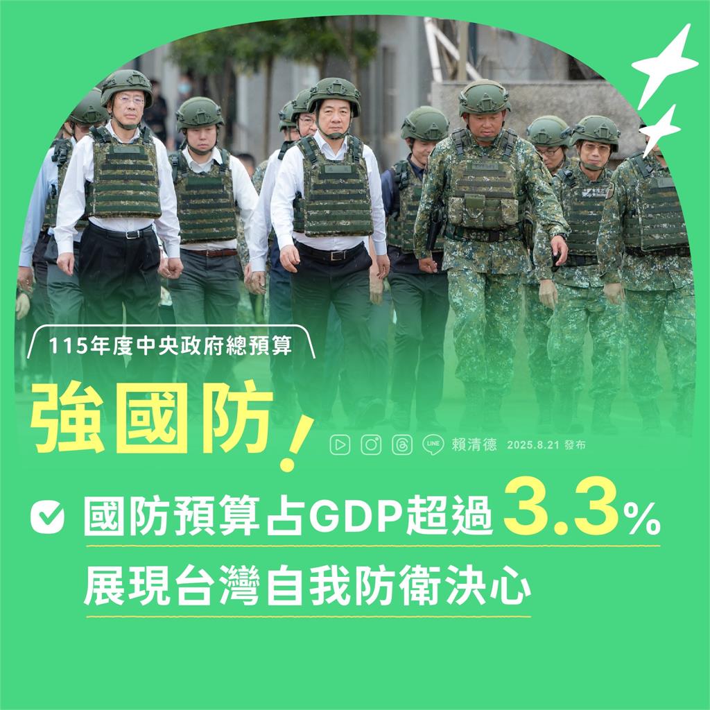 快新聞／新年度總預算案出爐！賴清德親畫5重點　國防開支達設定目標