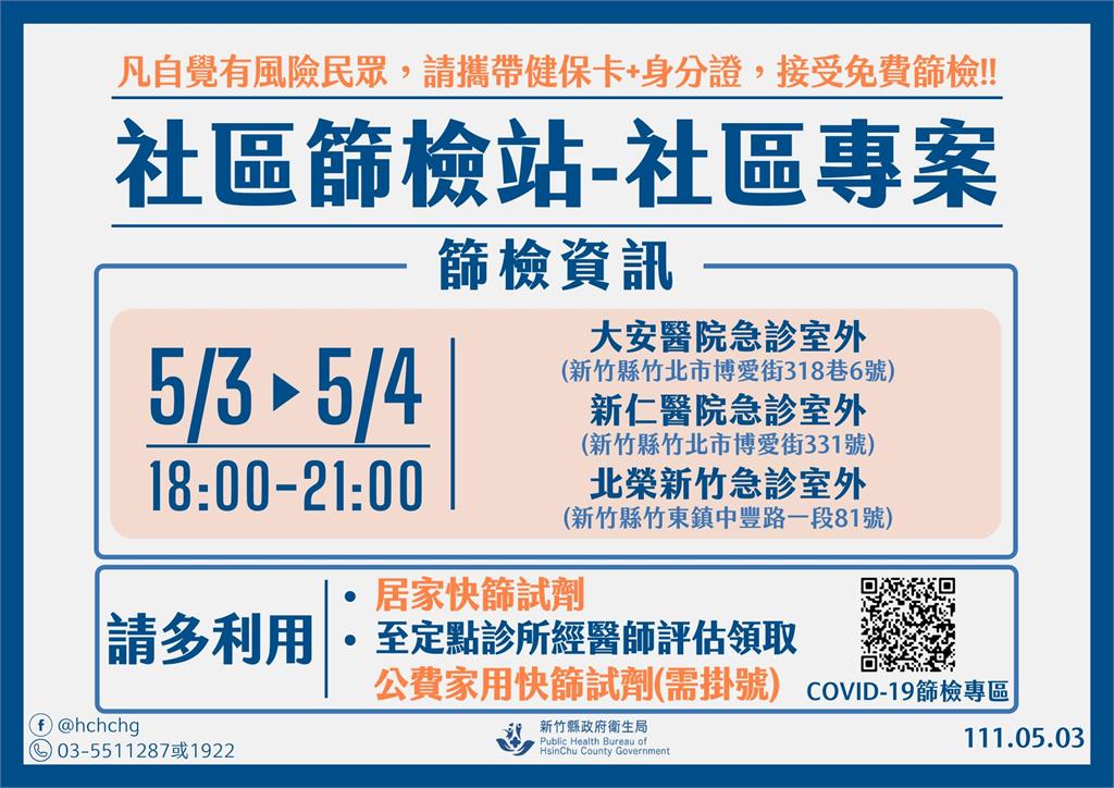快新聞/竹縣+333確診最小未滿1歲 婦幼館明施打莫德納疫苗