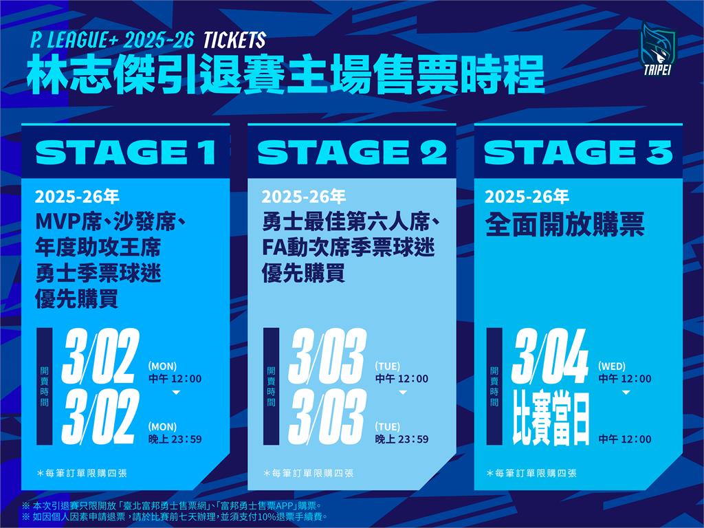 PLG(影)/「野獸」林志傑傳奇落幕!引退週活動內容、售票資訊全公開