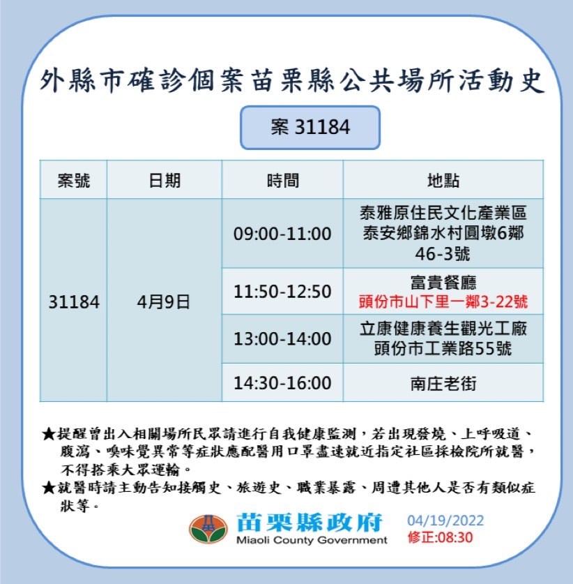 快新聞／苗栗+12「噴13張足跡」役男、竹南國小童確診　葳森補習班停課10天