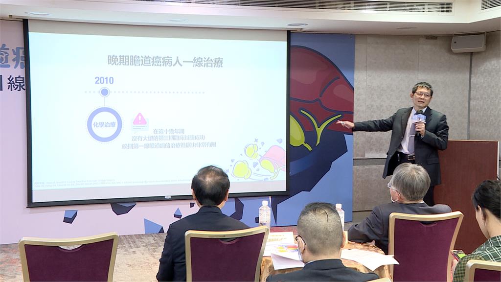 膽道癌致命率高 腫瘤不易察覺 6~7成發病已是晚期