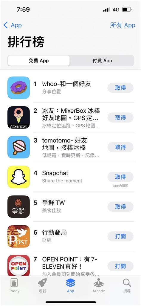 他分享APP最新排行榜!一看前3名驚喊「母湯」內行人曝超實在用途