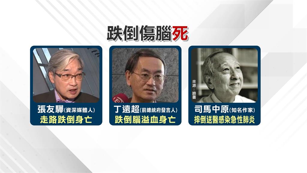 60歲王月暈倒撞頭 緊急開顱昏迷5天"頭蓋骨少一部份"