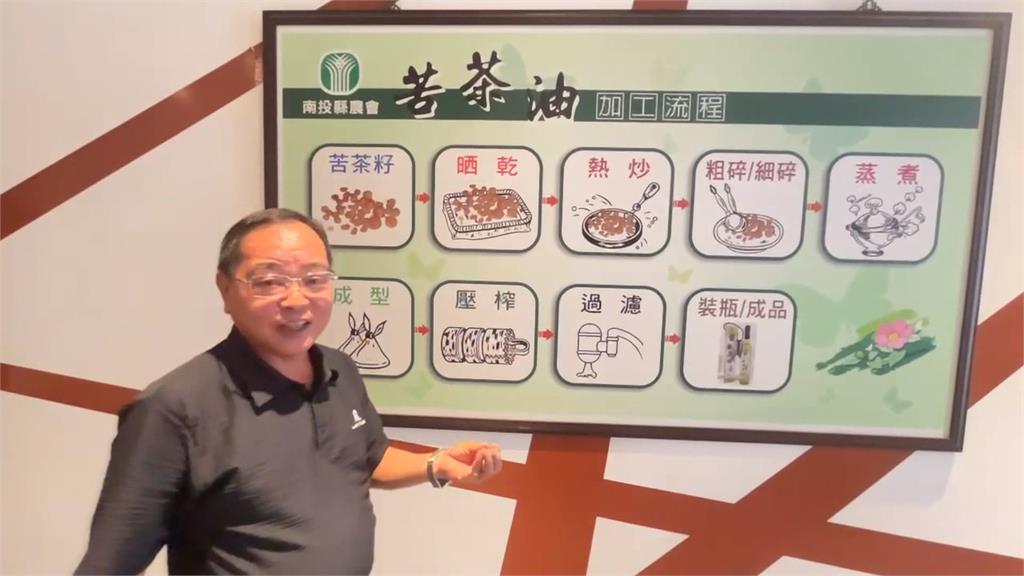 問題原料疑來自中國江西　連淨自主通報苦茶油苯駢芘超標