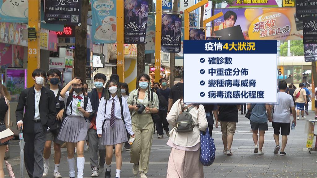 確診7+7可望再鬆綁!? 指揮中心研擬放寬「後7天」