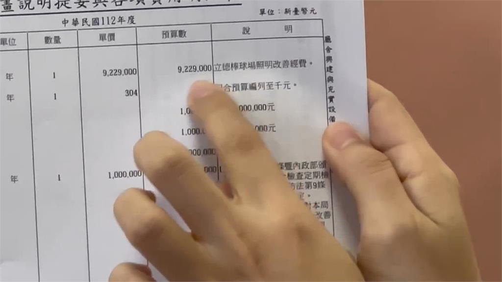 藍議員控用工程款買咖啡機 高雄市運發局副局長這樣說