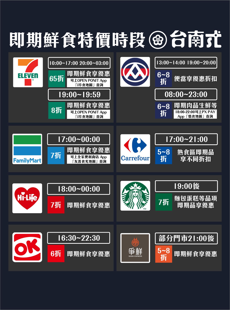 台股遇血洗史上最慘!粉專曬「2圖超實用」股民全笑了:不要跟我搶
