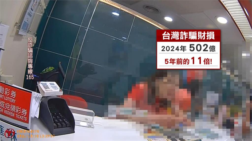 詐騙財損5年爆增11倍! 傳金融界推「跨銀行聯防機制」反詐
