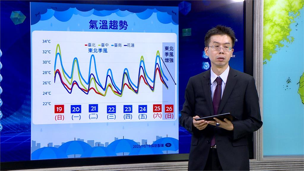 風神共伴發威! 北部雨彈狂炸 6縣市大.豪雨特報 大雨至少下一週