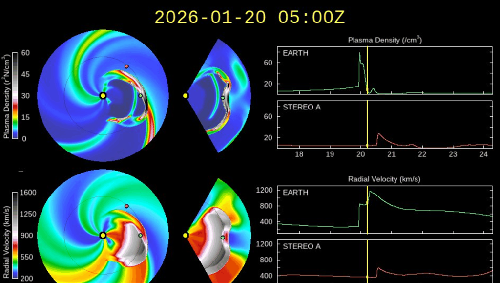 地球磁場擾動36小時恐衝最高等級！醫曝「磁暴症狀」1族群要小心