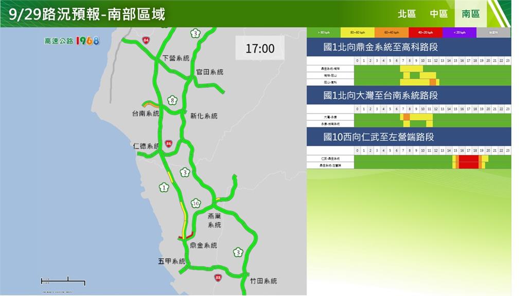 快新聞／收假了！國道11大地雷路段曝光　「大魔王國5」恐塞到深夜