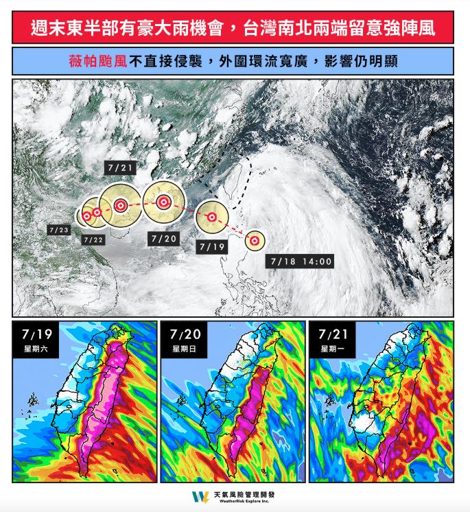 颱風薇帕「暴風圈沒觸陸」別輕忽!吸飽水氣「環流龐大」強降雨紫爆區曝