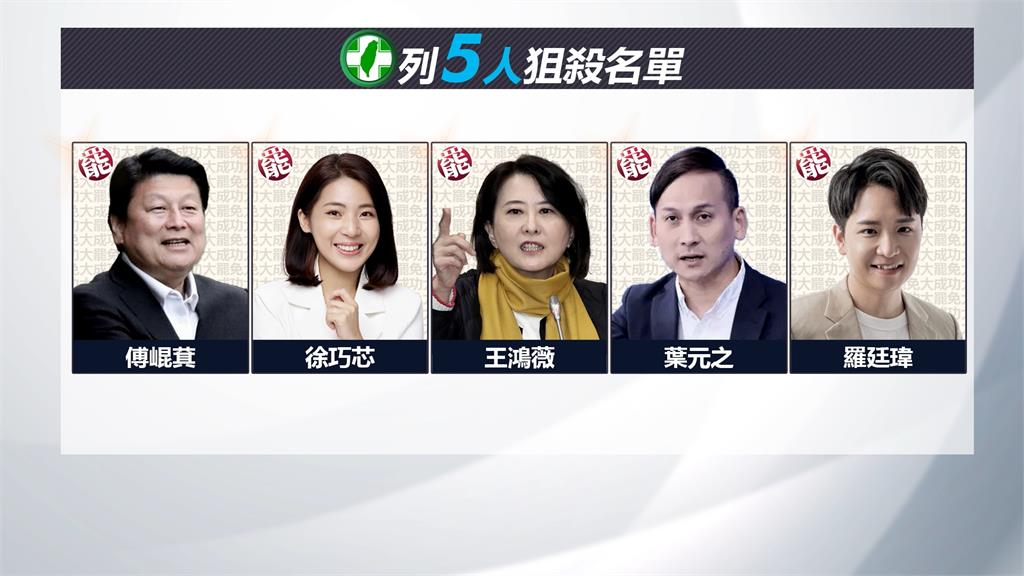 列5仇恨最高"罷免狙殺名單"? 民進黨否認:會跟罷團併肩作戰