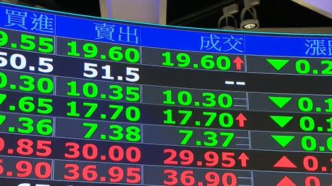 15檔雙高一低搶反彈 陽明、台灣虎航等現金殖利率逾5%