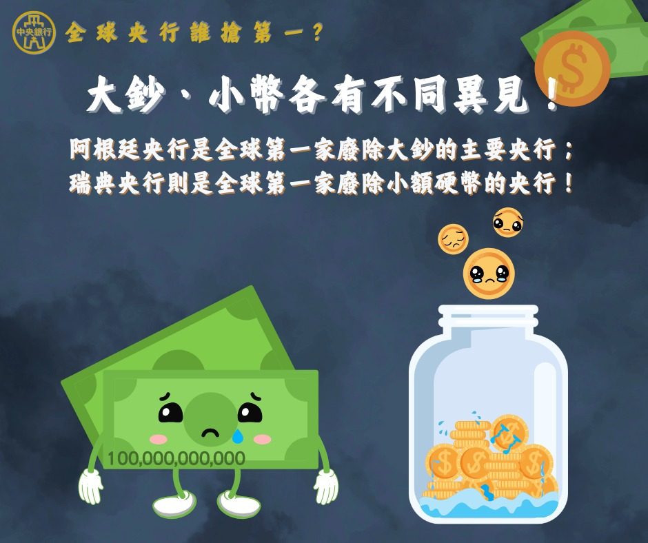 全球吹起廢除「小幣」風潮 央行:壹元硬幣不會任意停止發行