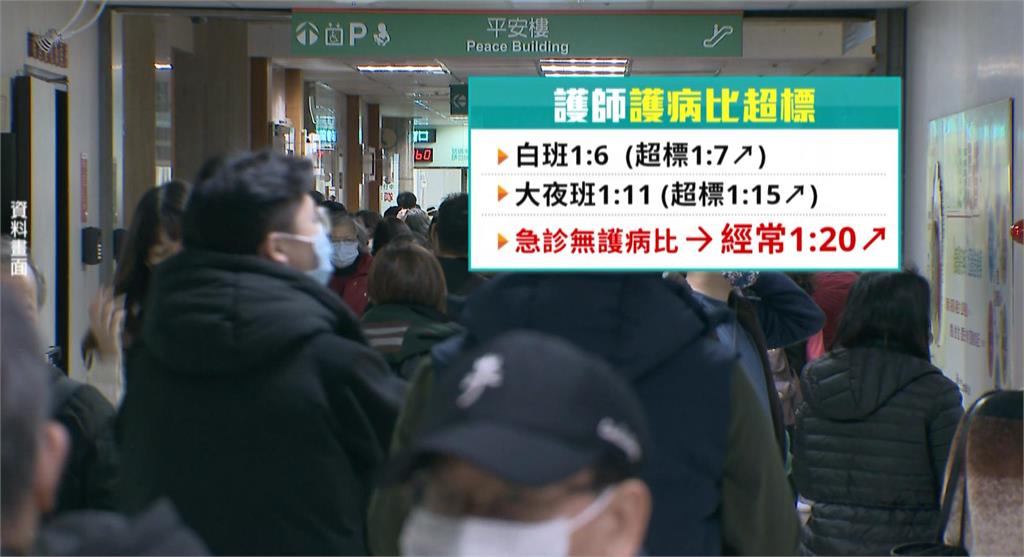 台灣人愛住院「急診塞爆」!醫師「抖出大實話」公開解決辦法:沒人願當壞人