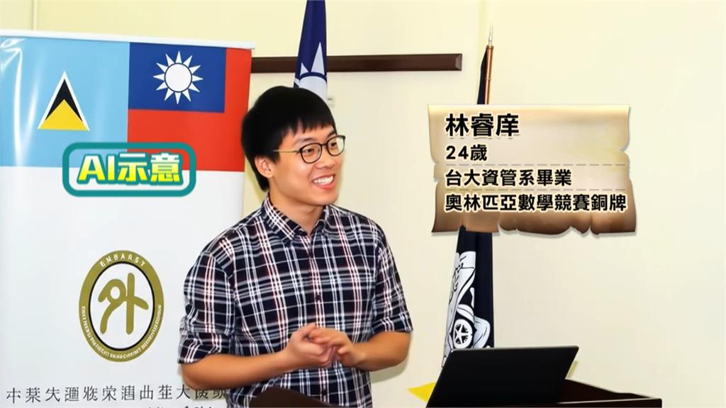 台大學霸林睿庠涉暗網販毒 在美被捕、北檢通緝40年公布照片