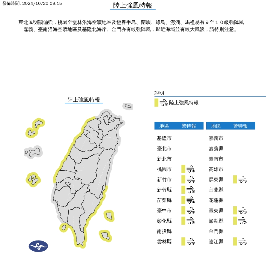 快新聞／東北風來襲！5縣市需防雨彈　　11縣市發布「陸上強風特報」