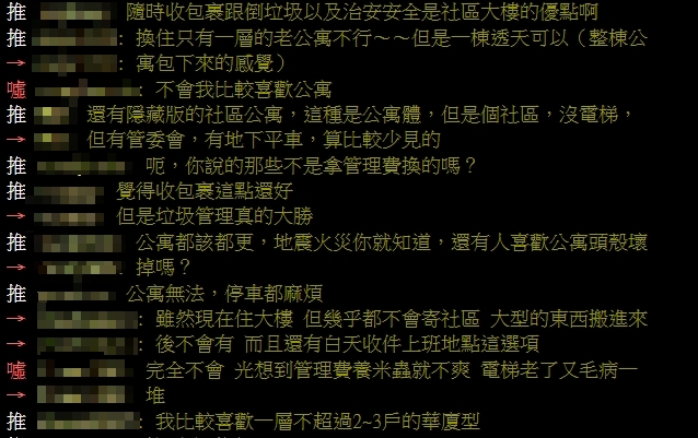 社區大樓比公寓好?他住過後嘆「回不去了」 網掀正反論戰