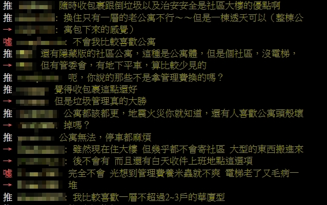 社區大樓比公寓好？他住過後嘆「回不去了」　網掀正反論戰