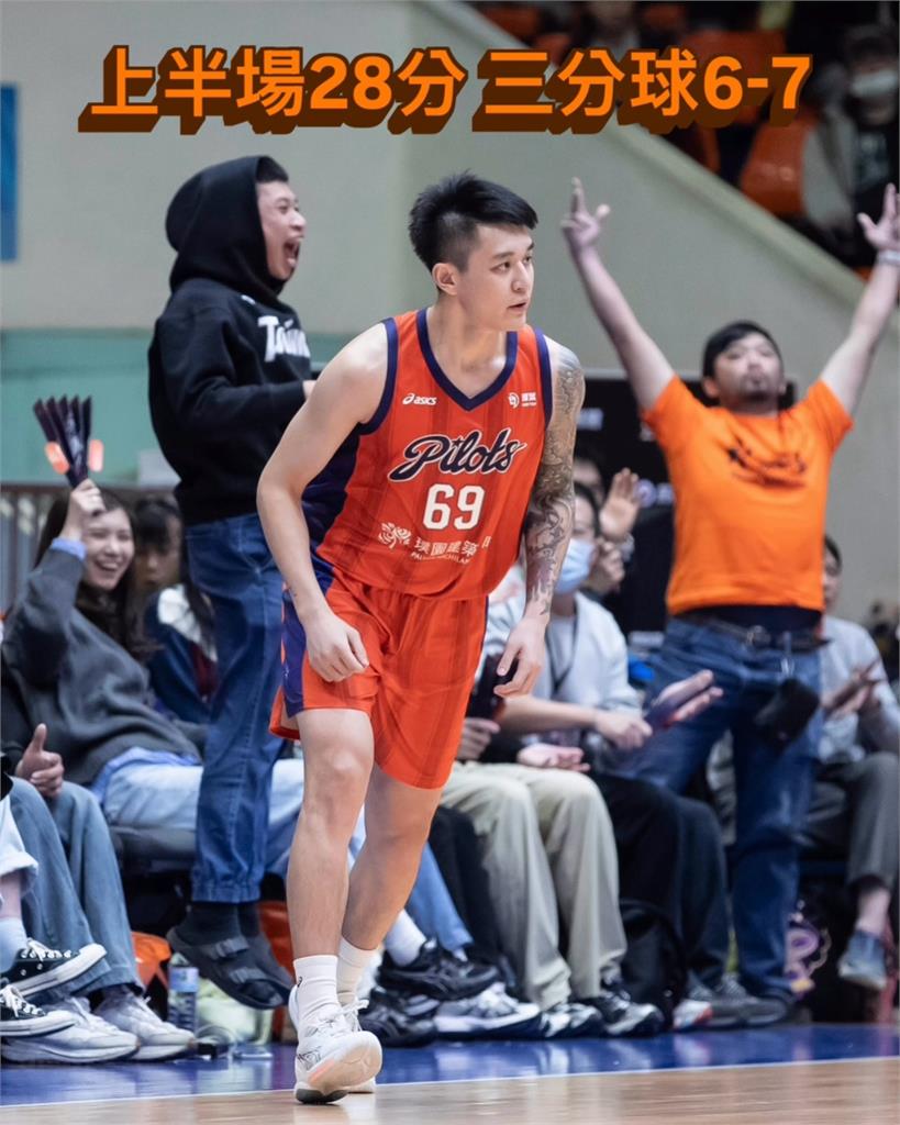 PLG(影)／盧峻翔單場43分個人創新高！也成聯盟史上首位生涯得分破2千球員