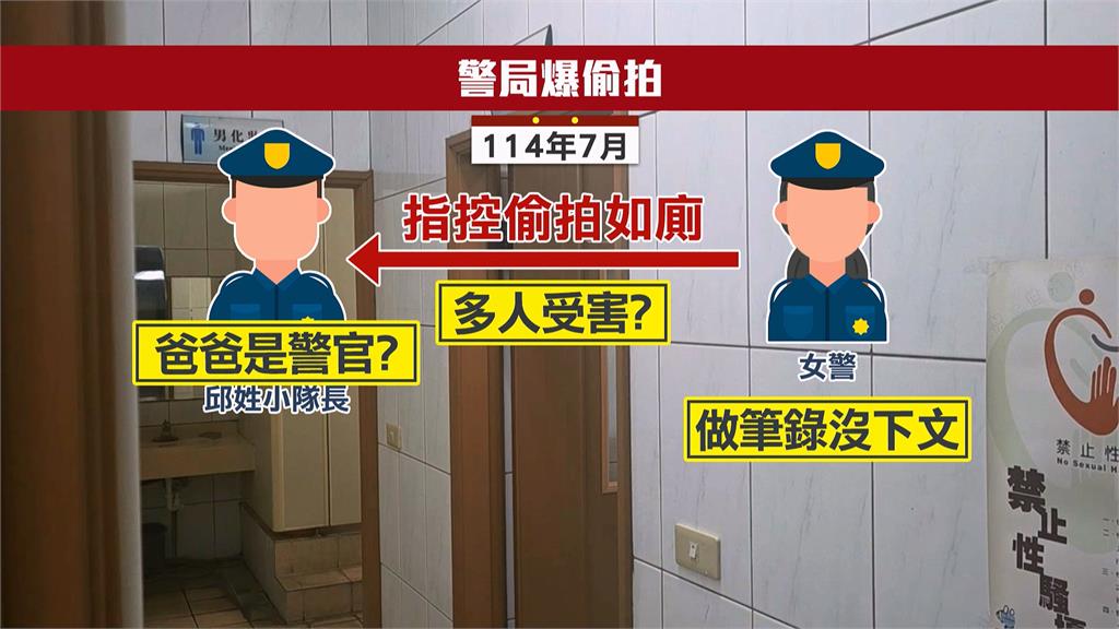 男警涉偷拍「女警如廁」遭調職　分局長社群發文「熱烈歡迎」引不滿