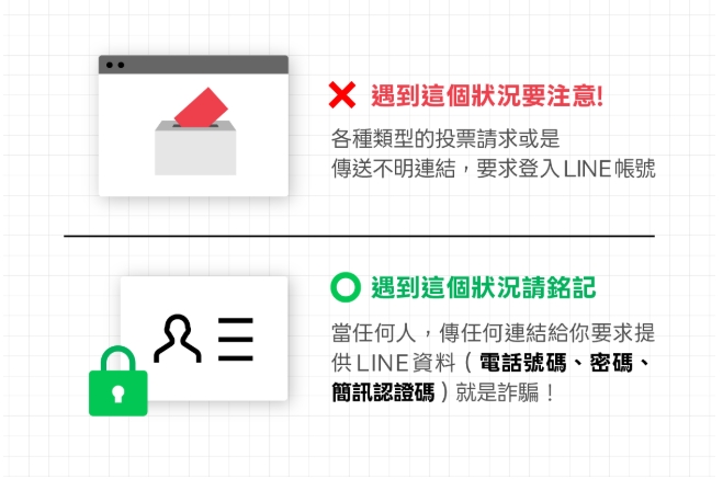 LINE曝最新詐騙手法!2大要素辨真偽要牢記「刪App+阻登入」是陷阱