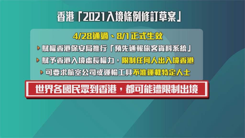 反中人士要小心...入境香港恐被中國即刻逮捕