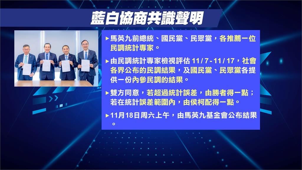 藍白復談有共識！　專家檢視11/7至11/17民調定勝負
