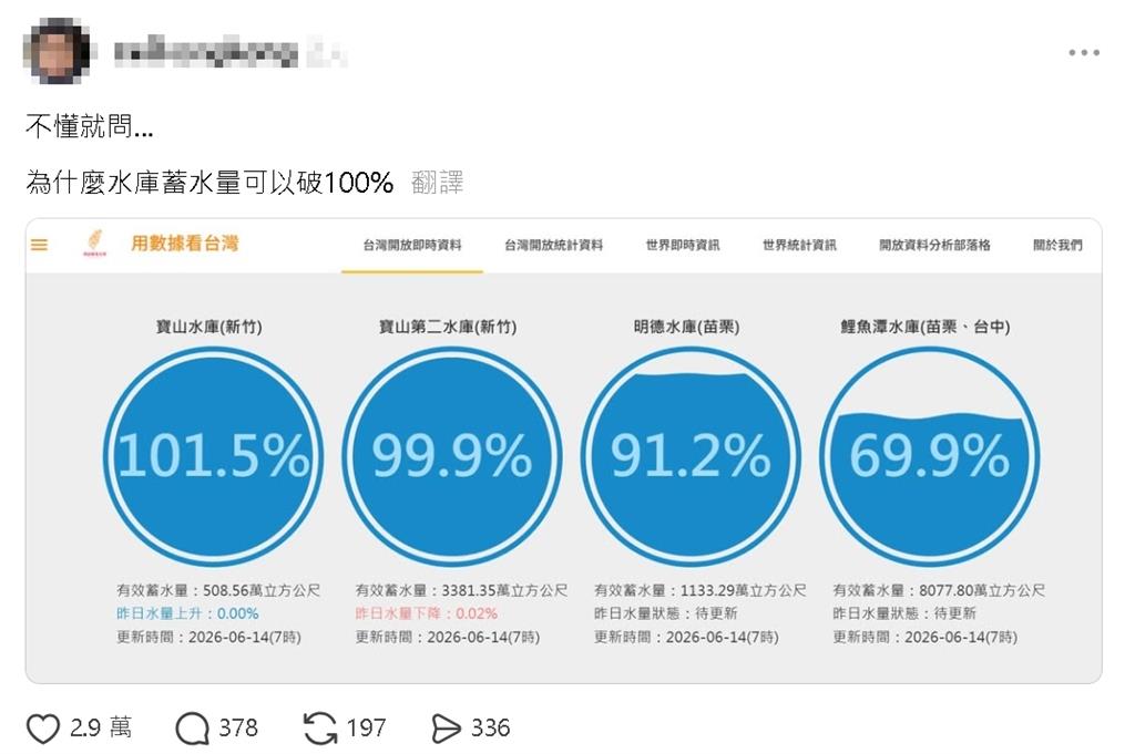 寶山水庫