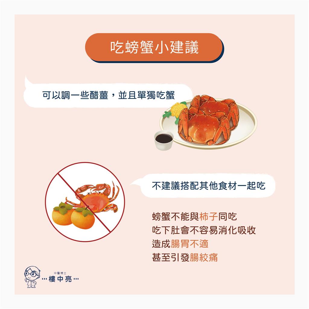 饕客的秋蟹季來了！中醫師警告「3類人」酌量食用：最嚴重恐腸絞痛