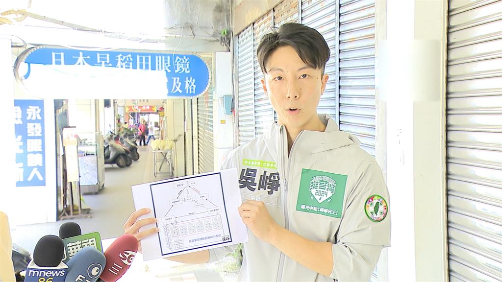 寡婦樓飆速都更問題多　吳崢揭昌益是寡婦樓都更建商大股東