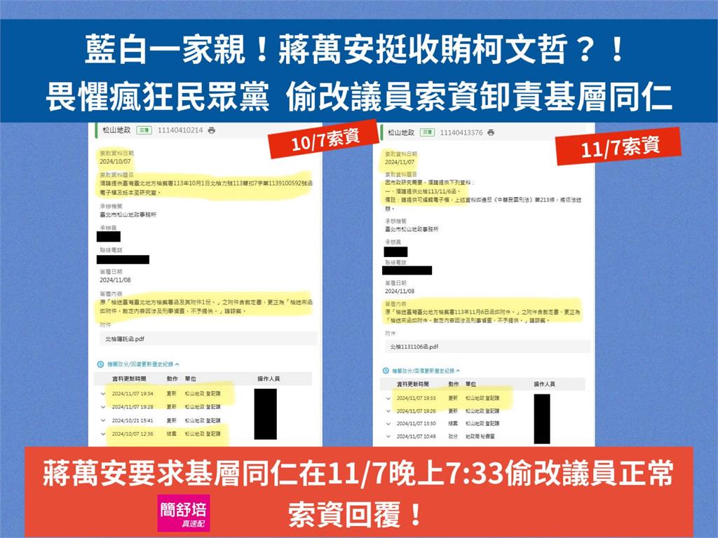 快新聞／公務員被施壓「偷改索資回覆」？　簡舒培批蔣萬安幫柯文哲蓋牌