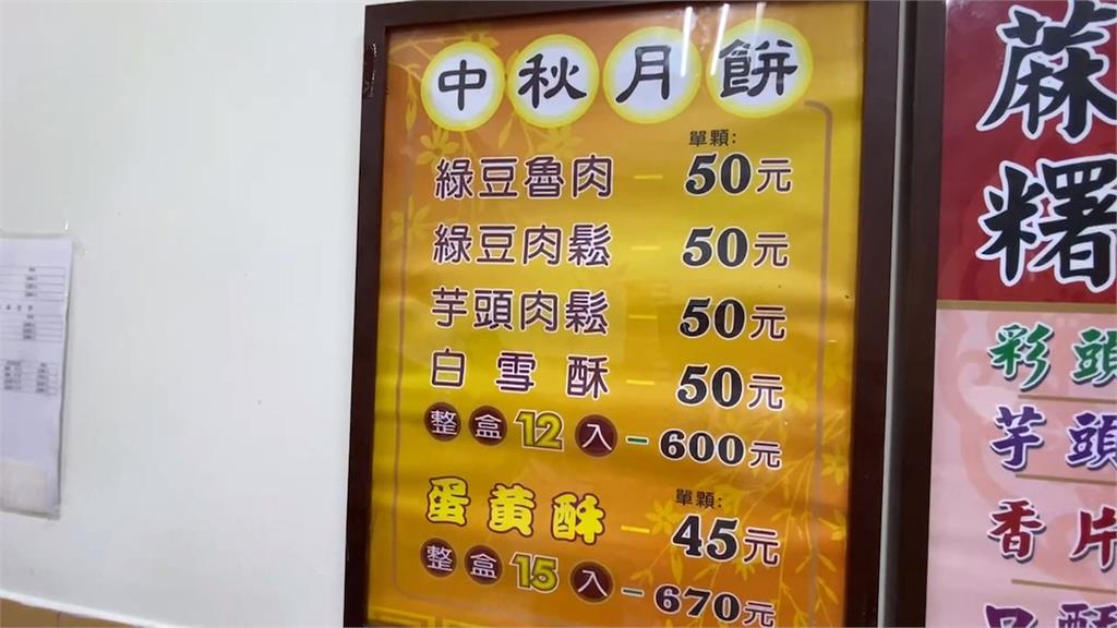 一年只賣15天!彰化「快閃月餅」開賣 老饕搶買古早味