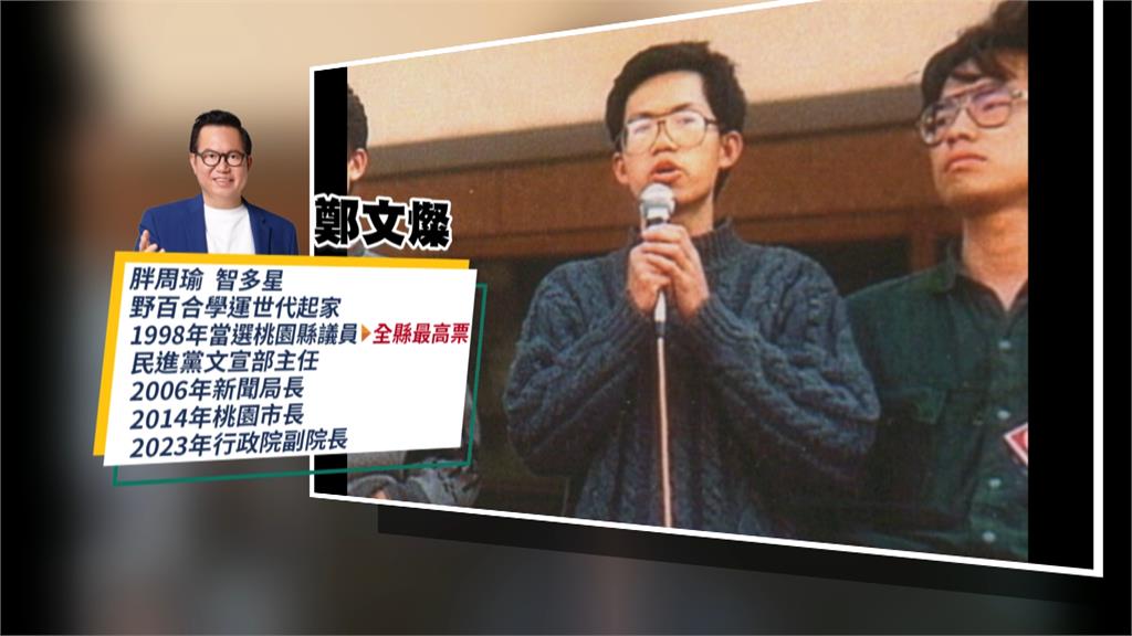 學運世代出身政治一路起伏 鄭文燦疑涉貪從政最大難關