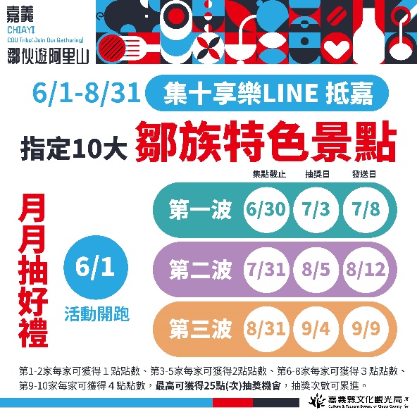 「鄒伙遊阿里山」 慢遊嘉義Line推出旅遊四大好康