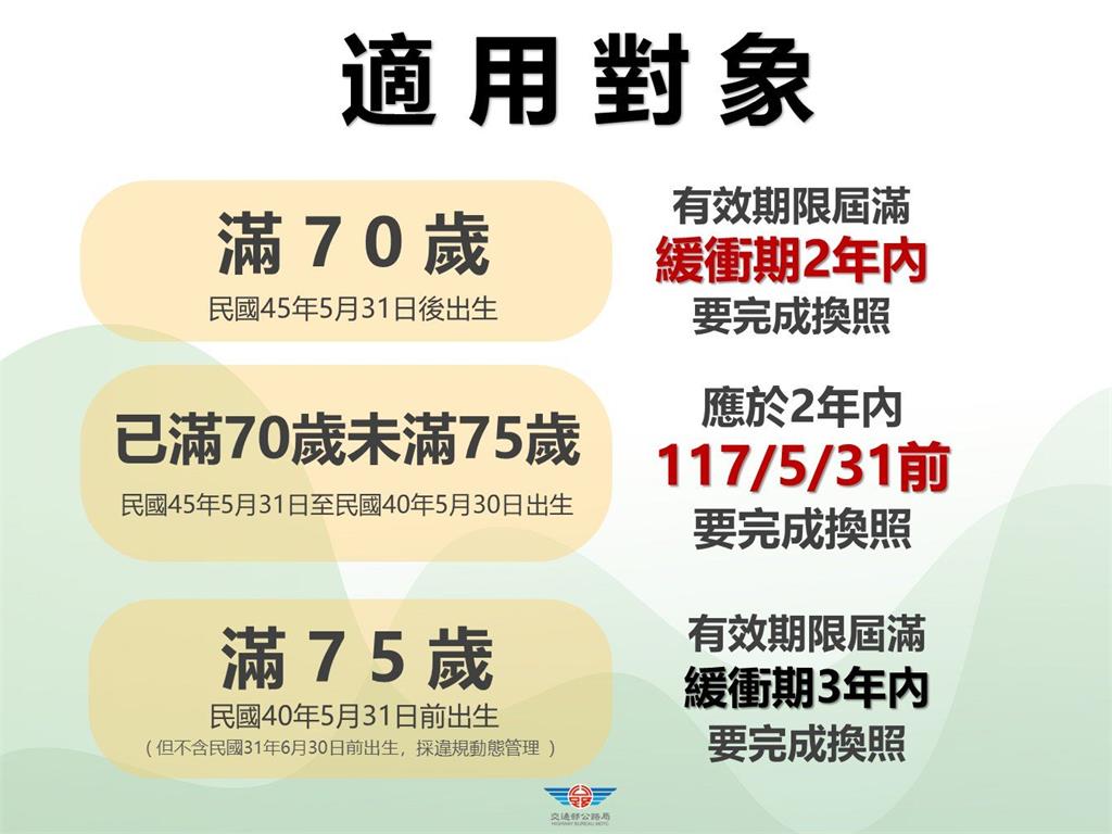 6月新制
