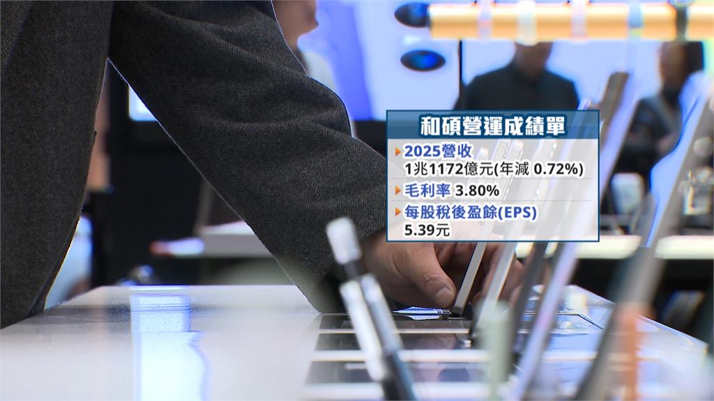 和碩股東會! 每股盈餘5.39元 將布局機器人.車用領域