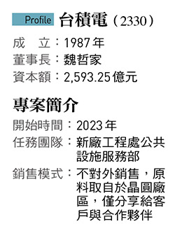 印製「台積電研發」冰晶石馬克杯、「積蜜」蜂蜜神山員工如何把廢料變身零負評神祕禮品