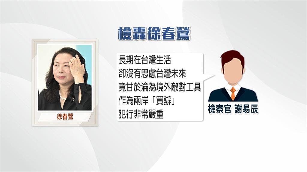 中配徐春鶯遭求刑21年6個月　200萬交保　「不見電子腳鐐」原因曝