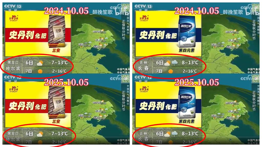 中國央視遭抓包「天氣預報落差大」！竟沿用去年資訊…官方「1理由」認失誤